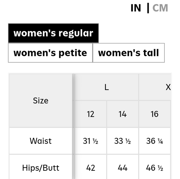 Old Navy OG Straight Leg Jeans - Size 12 - Picture 8 of 8